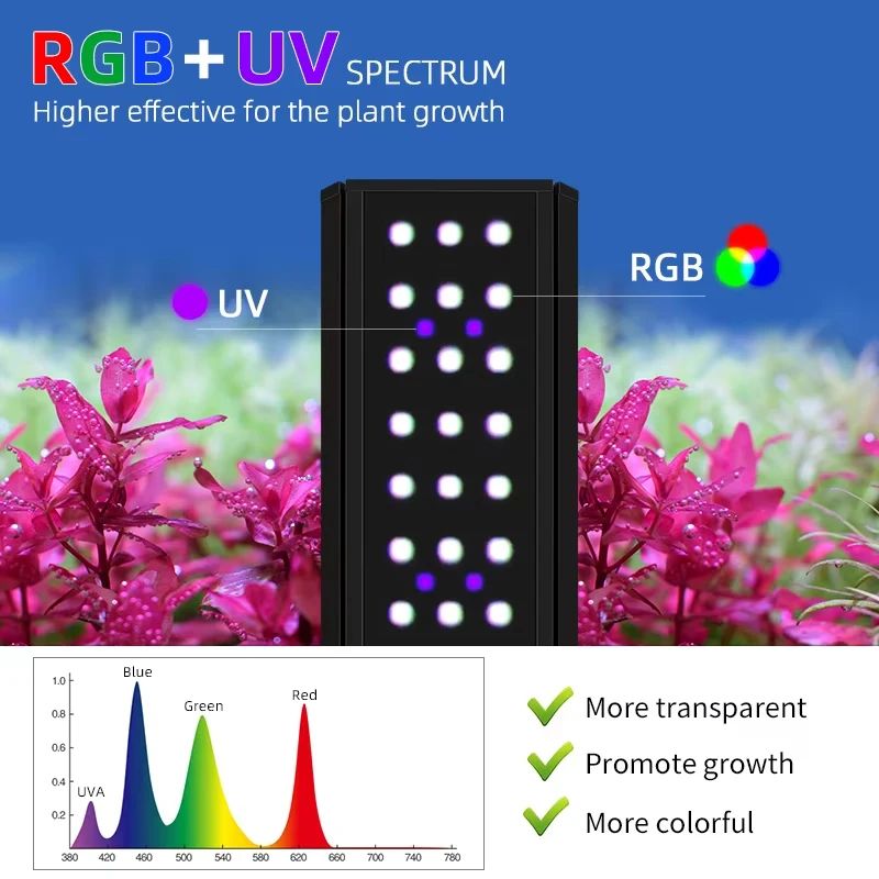 Lámpara de Cultivo WEEK AQUA M - Marine Aquarium Uv reseña y precio